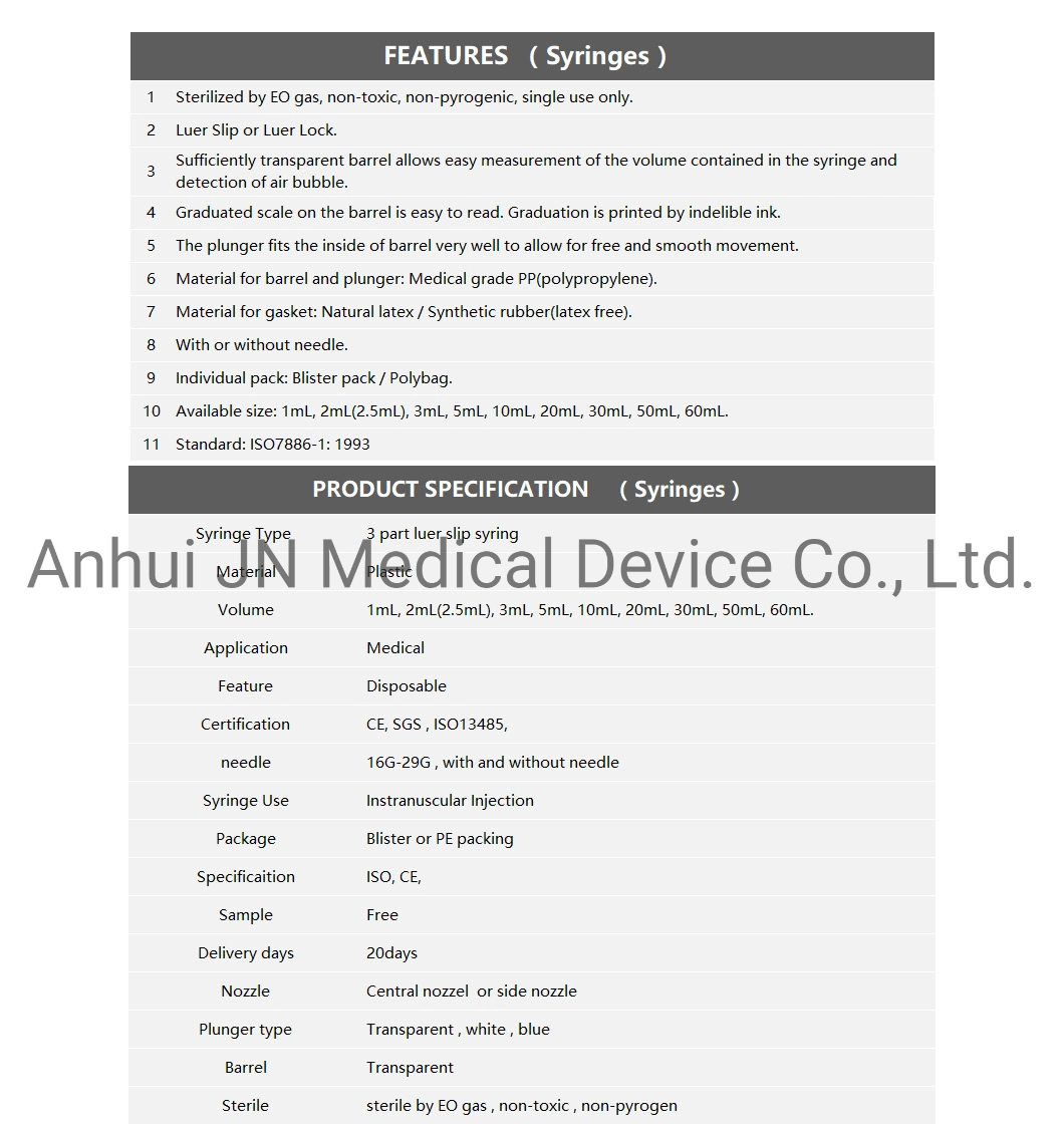 CE Approved All Sizes Medical Sterile Luer Lock Disposable Injection Plastic Syringe