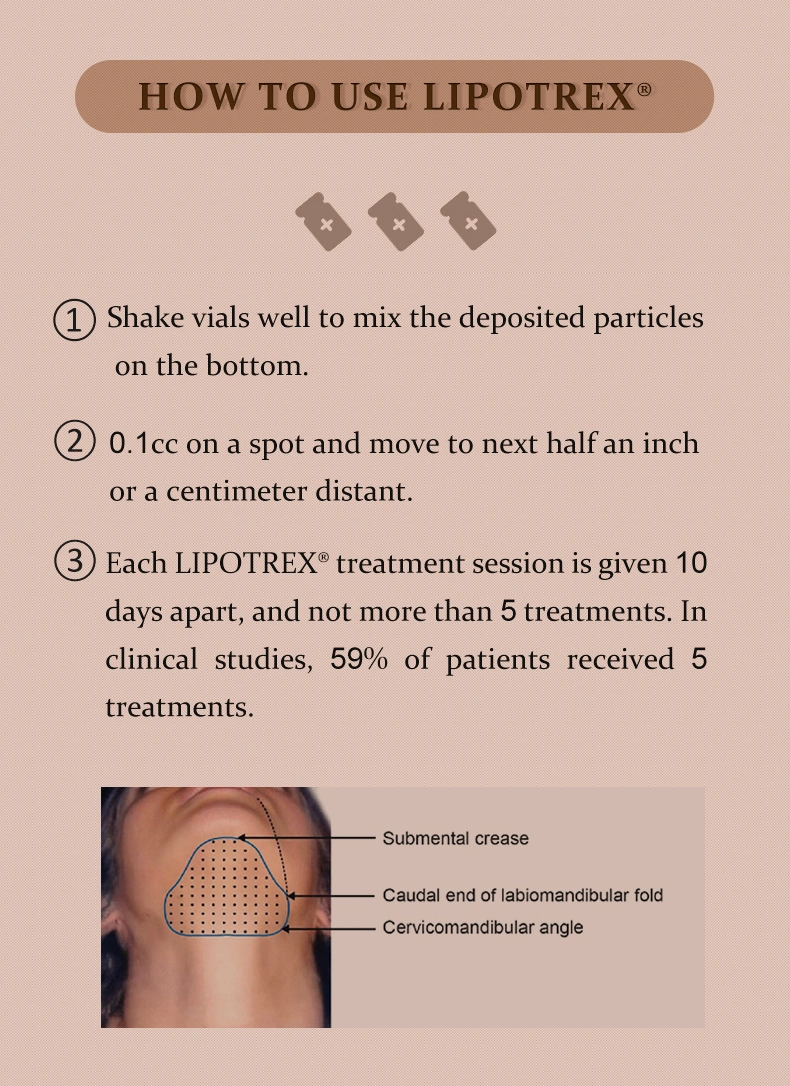 Lipotrex Mesotherapy Fat Dissolving Injections Body Dissolving Best Slimming Products